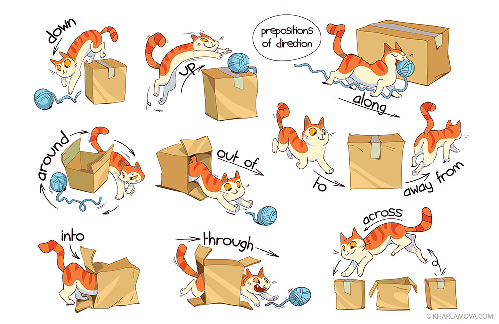 008-Prepositions-of-direction.jpg
